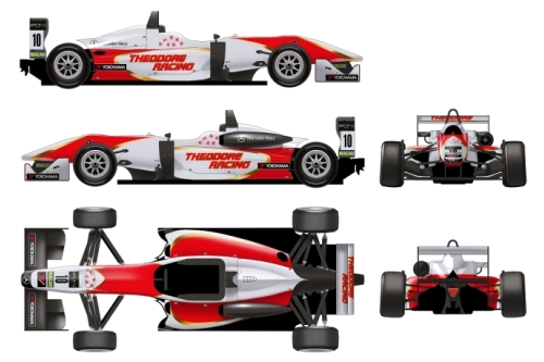 Prema Power Team